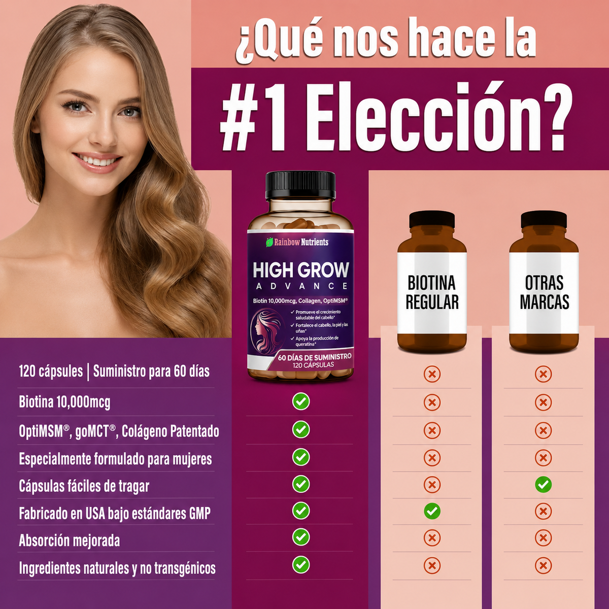 Hair Growth Advance | Vitaminas para el Cabello
