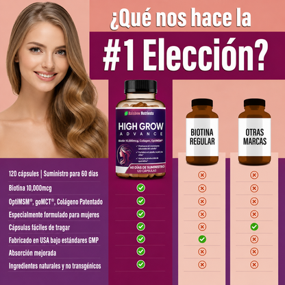 Hair Growth Advance | Vitaminas para el Cabello